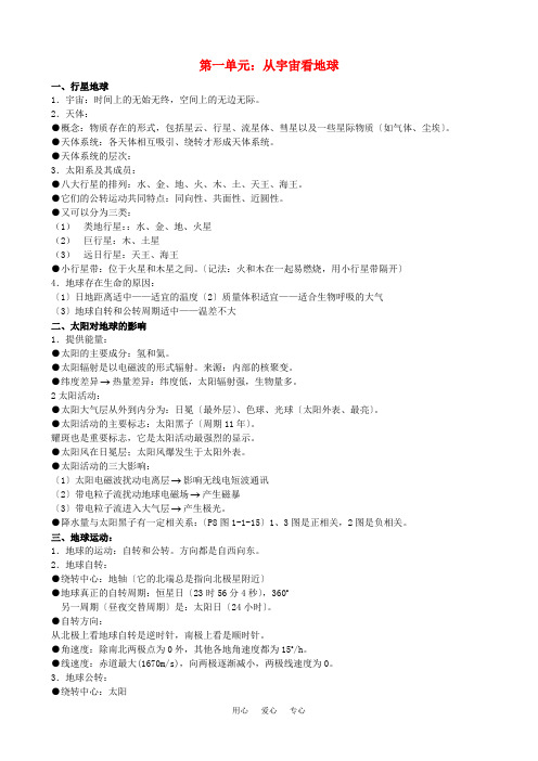 高中地理 知识总结 鲁教版必修1