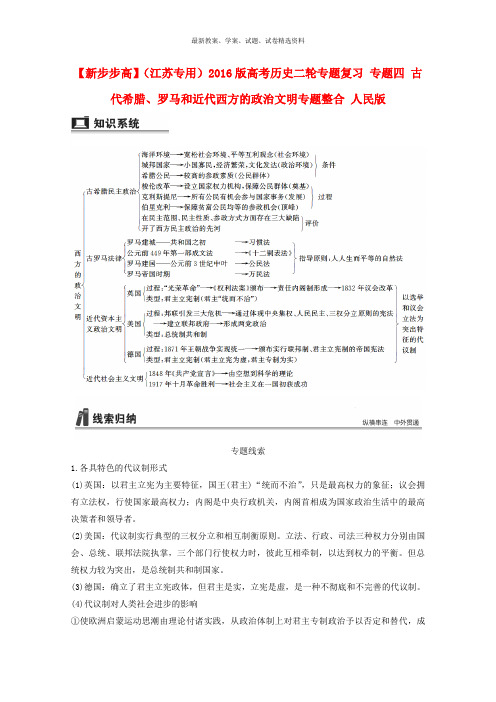 2019高考历史二轮专题复习 专题四 古代希腊、罗马和近代西方的政治文明专题整合 人民版