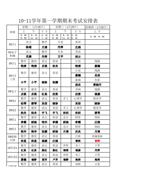 10-11第一学期期末考试安排