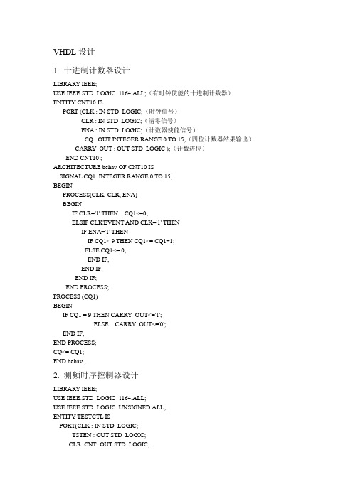 四位10进制频率计