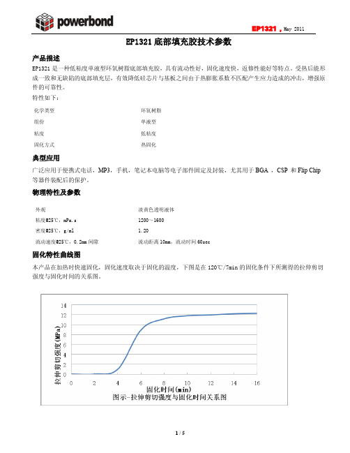 中兴(新) EP1321资料