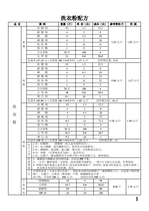 洗衣粉配方