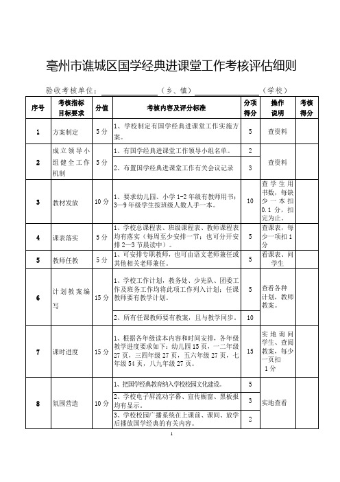 亳州市谯城区国学经典进课堂工作考核评估细则