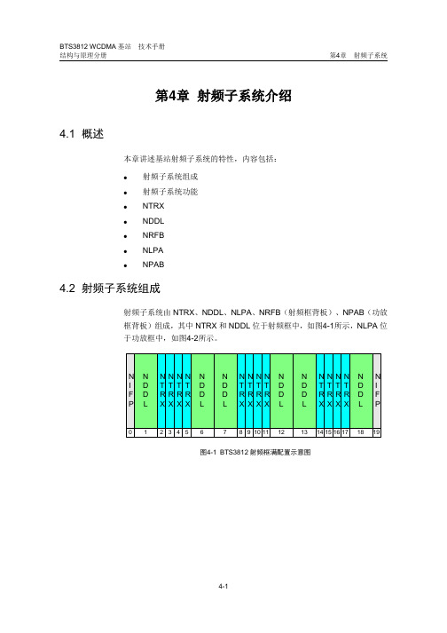 04-射频子系统