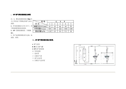 GTV溶气释放器规格及参数