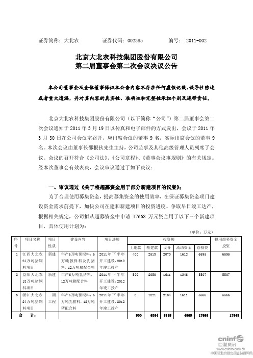 大北农：第二届董事会第二次会议决议公告
 2011-03-31