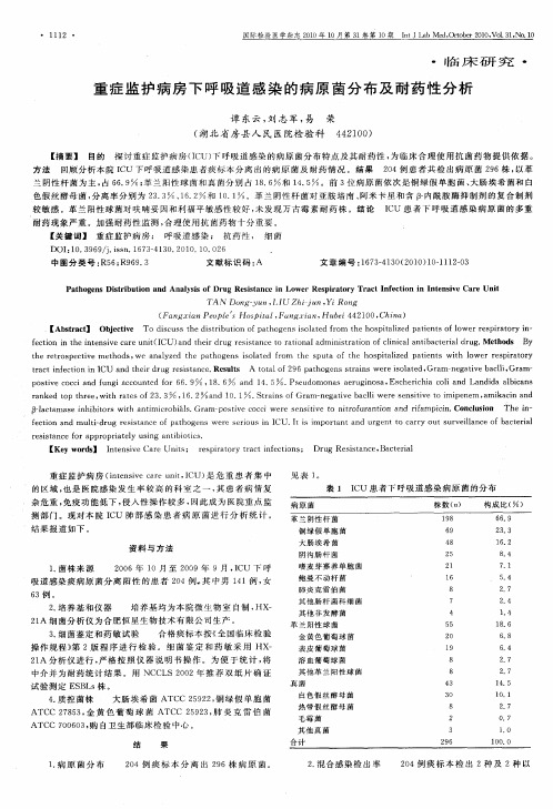 重症监护病房下呼吸道感染的病原茵分布及耐药性分析