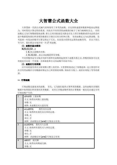 大智慧函数大全(完全版)