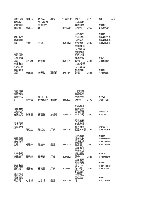 2009年01月中国内燃机零部件及配件制造业名录数据库(二次开发)
