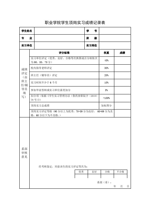职业学院学生顶岗实习成绩记录表