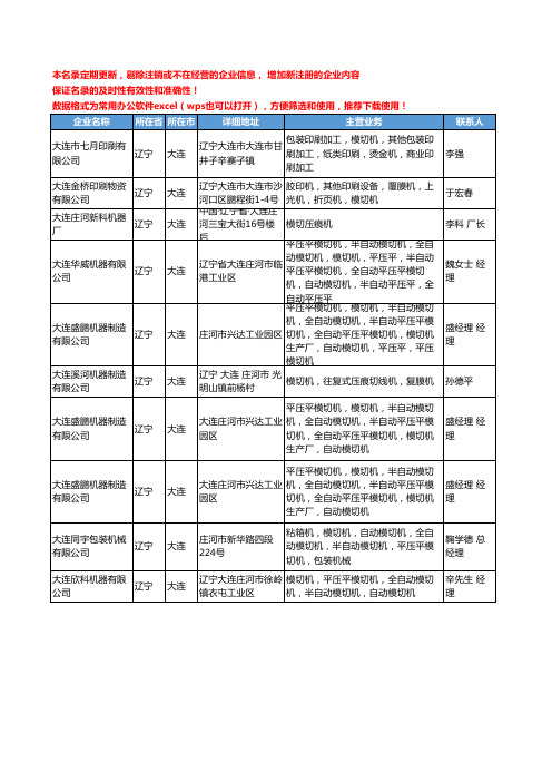 2020新版辽宁省大连模切机工商企业公司名录名单黄页大全10家