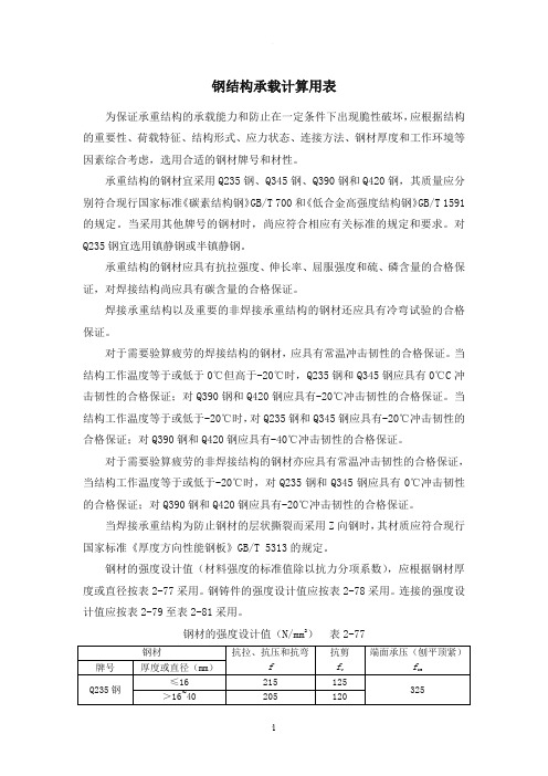 钢结构承载计算用表