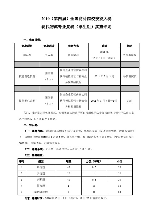 物流大赛实施细则