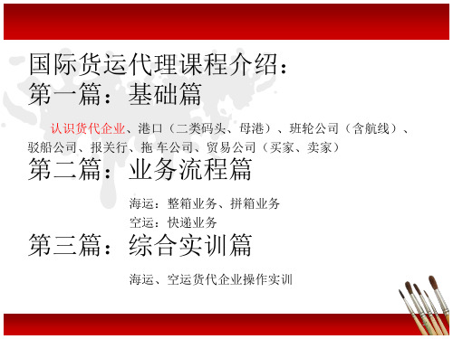 任务一：货代企业介绍ppt课件