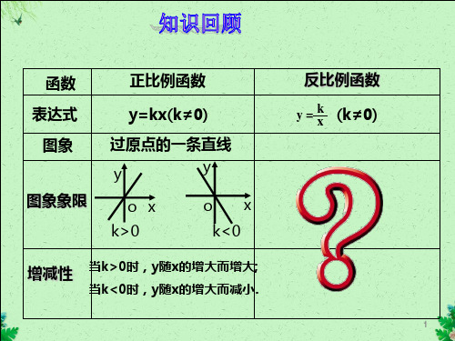 人教版初中数学课标版九年级下册第二十六章26.1.2反比例函数的图像和性质