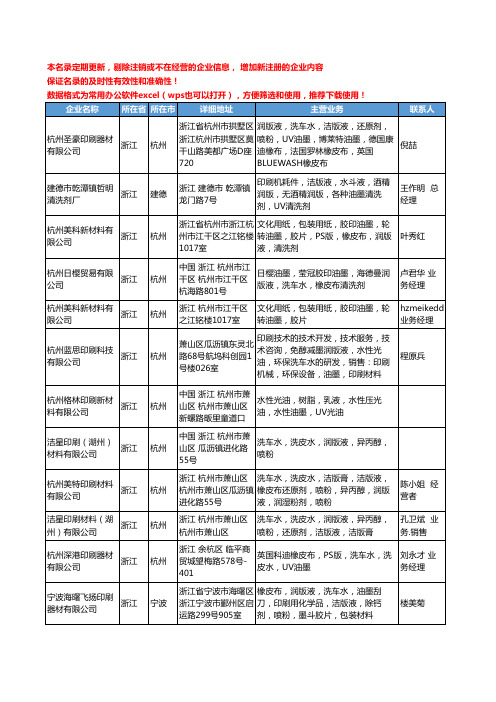 2020新版浙江省润版液工商企业公司名录名单黄页大全26家