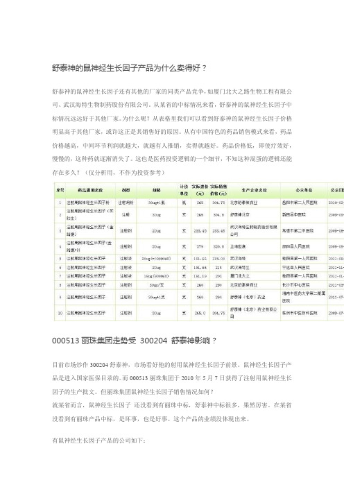 舒泰神的鼠神经生长因子产品为什么卖得好