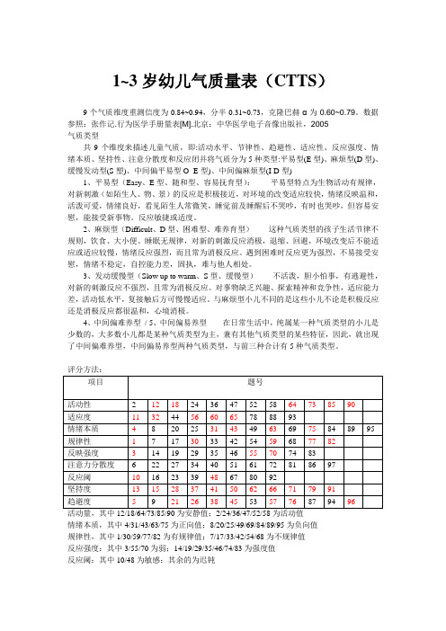 1~3岁幼儿气质量表CTTS