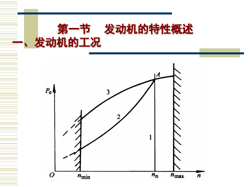 发动机的特性