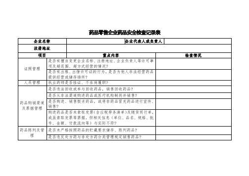 药店检查表 (最新)市场监管局