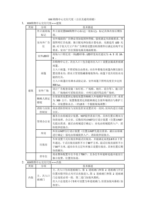 商铺交付标准