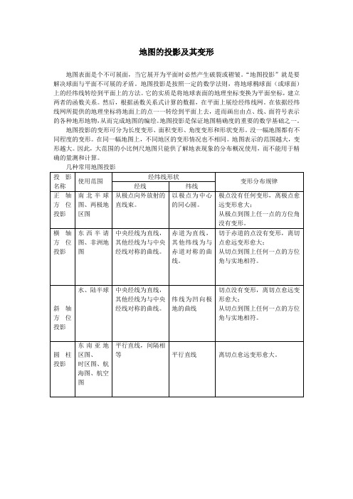 地图的投影及其变形