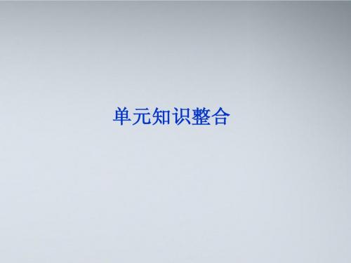 【优化方案】2012届高考地理一轮复习 第二单元单元知识整合课件 湘教版