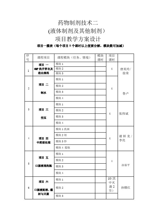 01-2《药物制剂技术二》项目教学设计方案任务