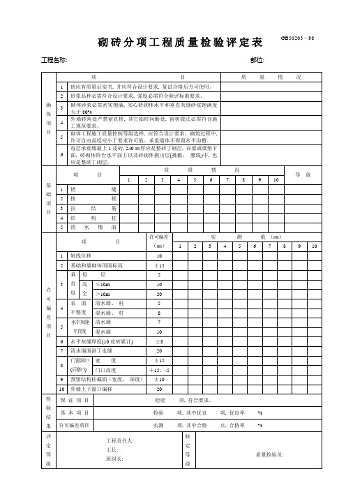 砌砖分项工程质量检验评定表