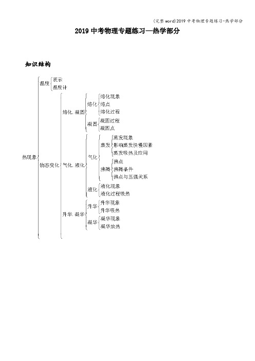 (完整word)2019中考物理专题练习-热学部分