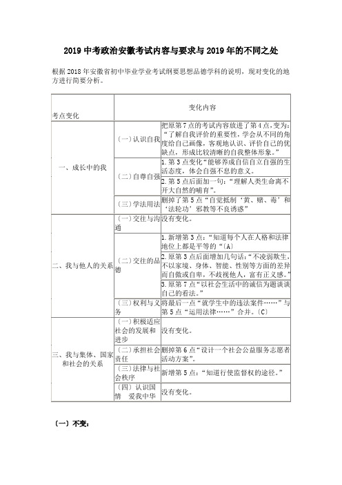 2019中考政治安徽考试内容与要求与2019年的不同之处.doc