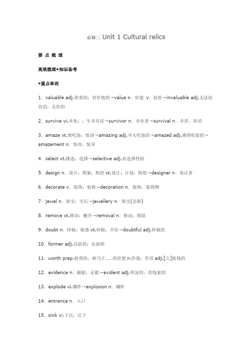 必修二 Unit 1 Cultural relics