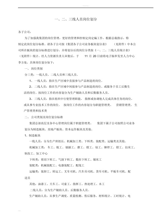 制造业企业人员岗位划分