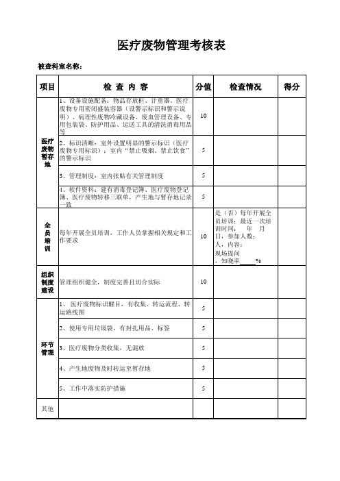 医疗废物管理考核表