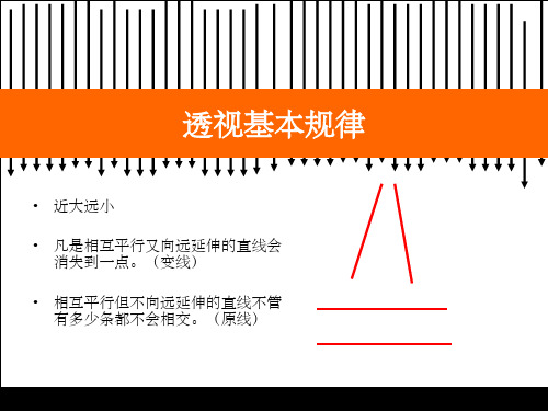 绘画透视学基础教程