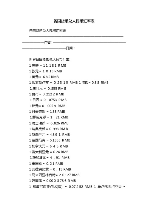 各国货币兑人民币汇率表
