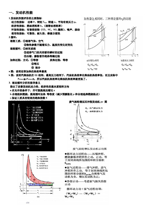 发动机原理