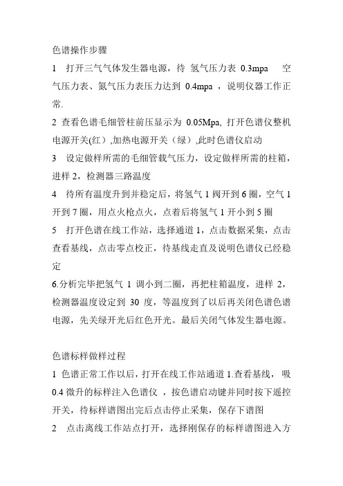 气相色谱 白酒分析操作