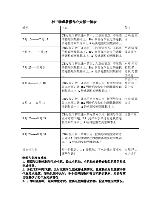 初三物理暑假作业安排一览表