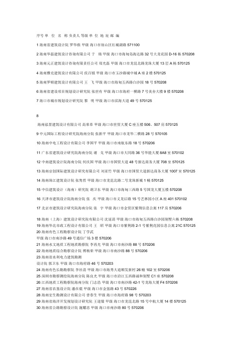海南省勘察设计企业名单