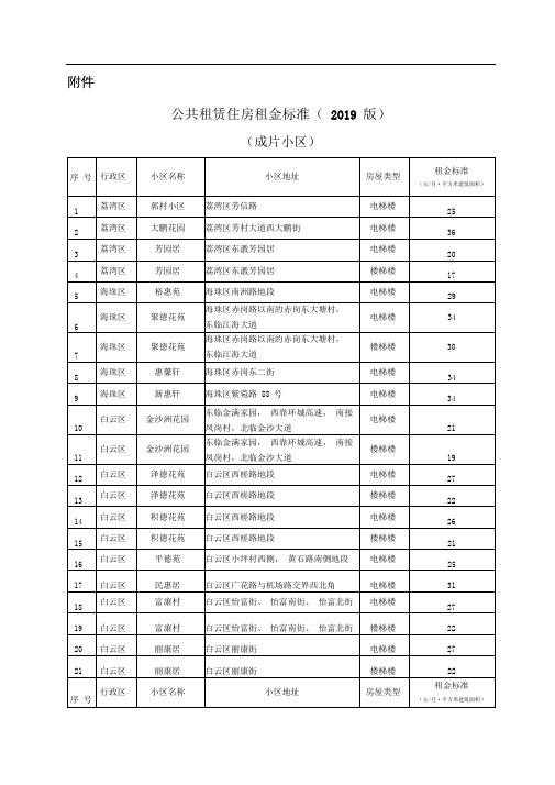 广州公共租赁住房租金标准(2019版)