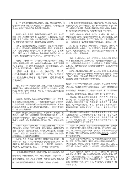 学生评语五一