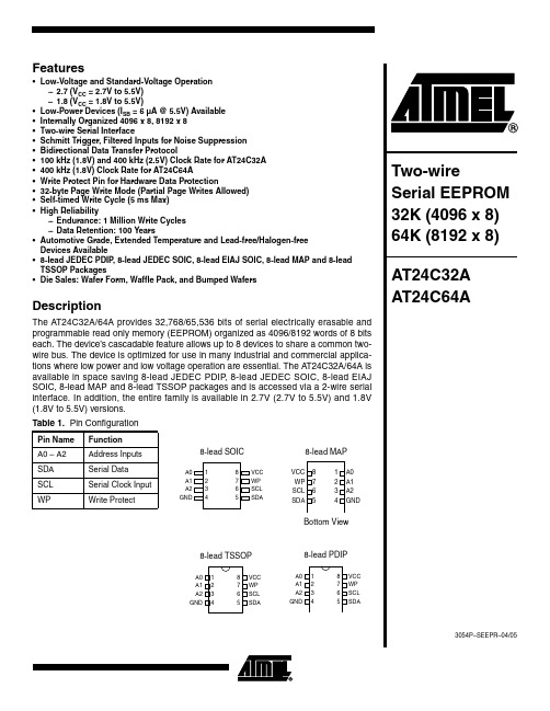 AT24C64A