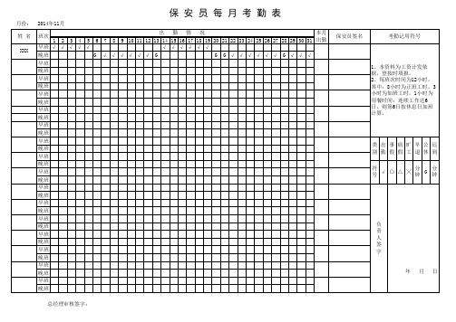 实用的保安员考勤表范本[推荐]