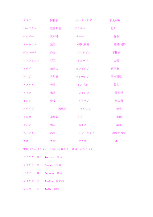 日语说国家