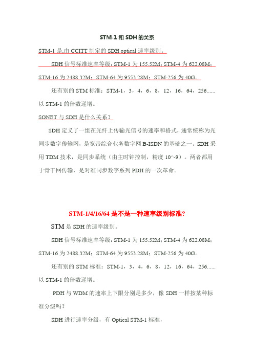 STM与SDH的关系
