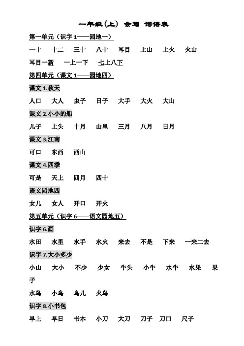 一年级语文上册【词语表】部编人教版+拼音声母韵母介母