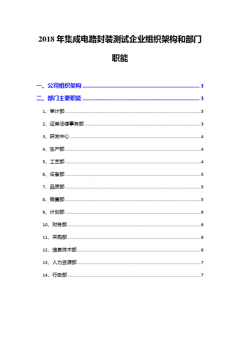 2018年集成电路封装测试企业组织架构和部门职能