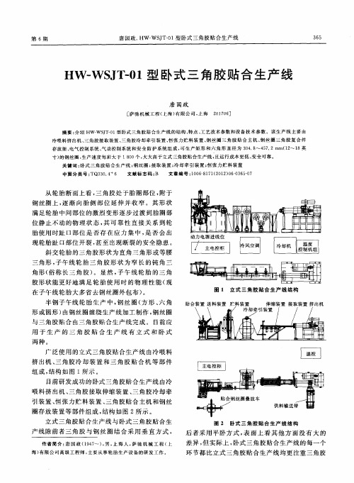 HW-WSJT-01型卧式三角胶贴合生产线
