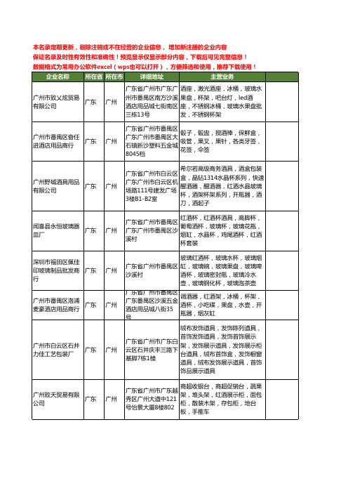 新版广东省广州红酒架工商企业公司商家名录名单联系方式大全19家